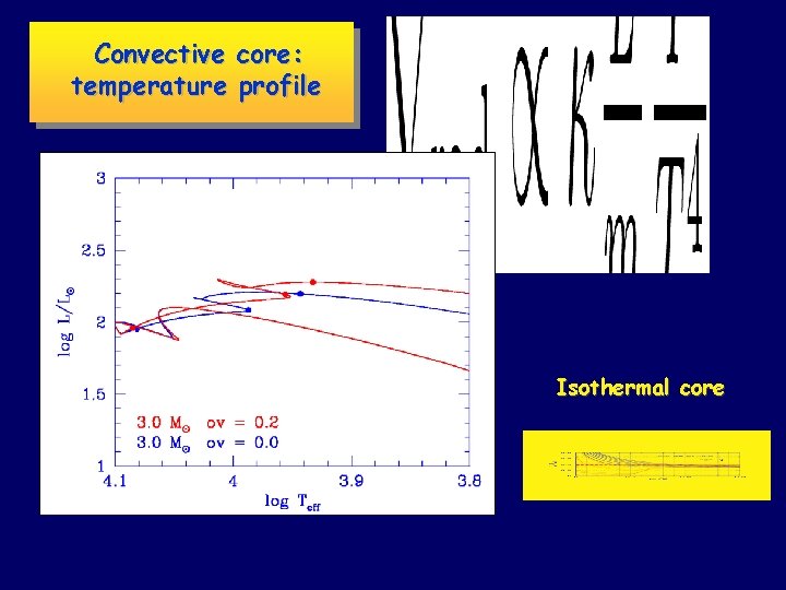 Convective core: temperature profile Isothermal core 