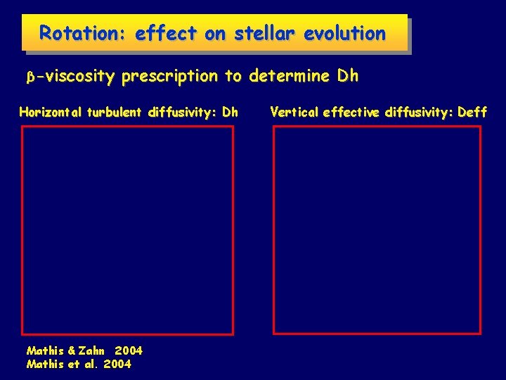 Rotation: effect on stellar evolution β-viscosity prescription to determine Dh Horizontal turbulent diffusivity: Dh