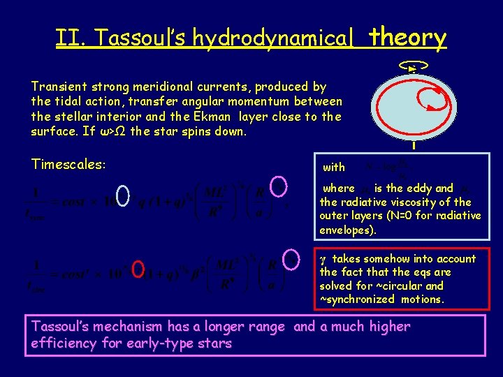 II. Tassoul’s hydrodynamical theory Transient strong meridional currents, produced by the tidal action, transfer