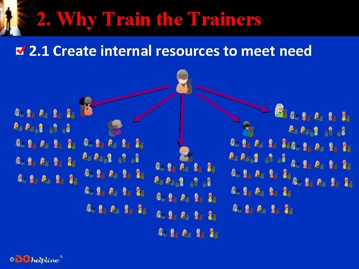 2. Why Train the Trainers 2. 1 Create internal resources to meet need ©