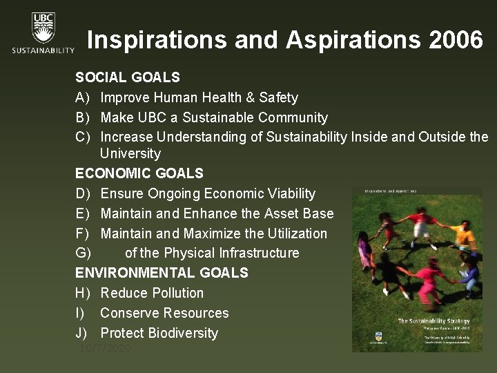 Inspirations and Aspirations 2006 SOCIAL GOALS A) Improve Human Health & Safety B) Make