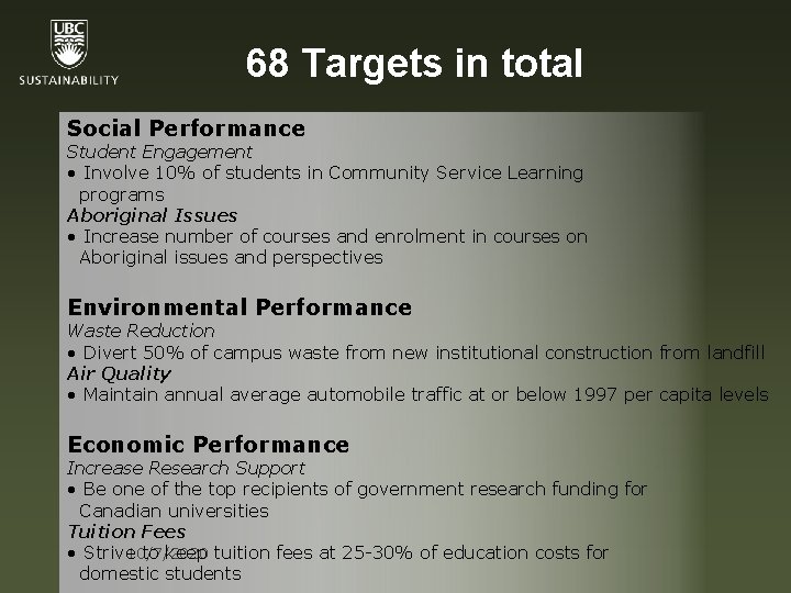 68 Targets in total Social Performance Student Engagement • Involve 10% of students in