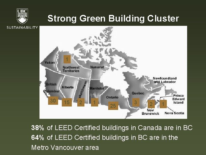 Strong Green Building Cluster 1 30 15 2 1 25 3 2 1 38%