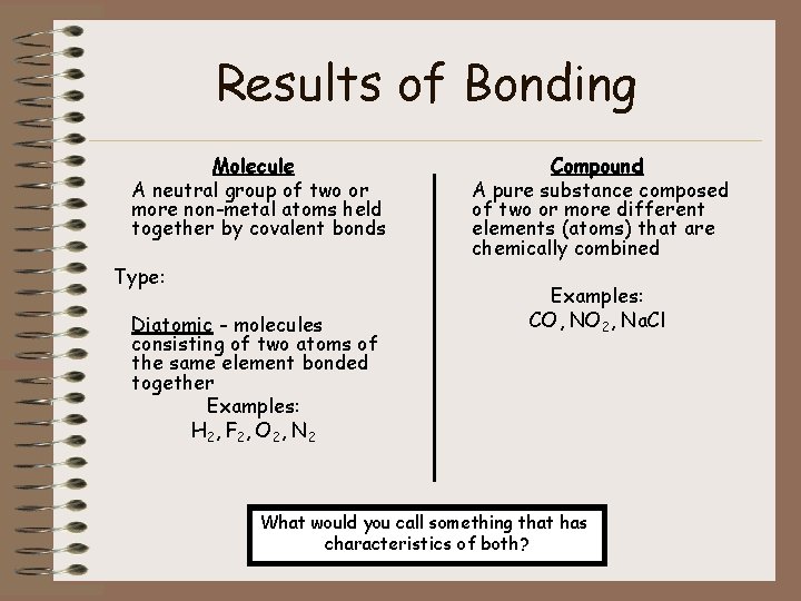 Results of Bonding Molecule A neutral group of two or more non-metal atoms held