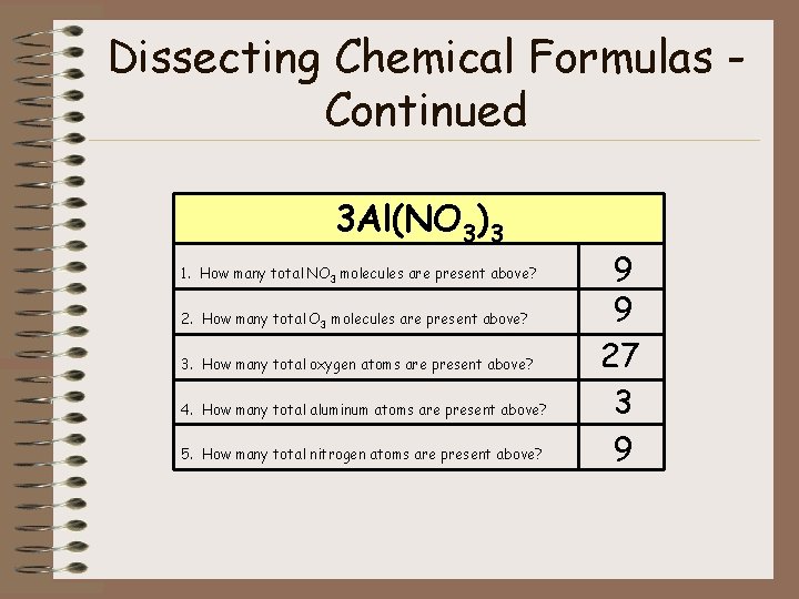 Dissecting Chemical Formulas Continued 3 Al(NO 3)3 1. How many total NO 3 molecules