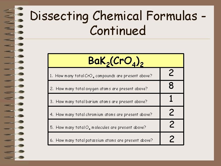 Dissecting Chemical Formulas Continued Ba. K 2(Cr. O 4)2 1. How many total Cr.