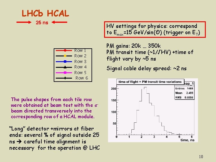 LHCb HCAL 25 ns HV settings for physics: correspond to Emax=15 Ge. V/sin(Θ) (trigger