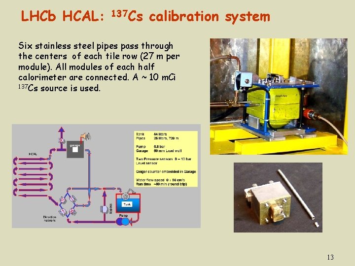LHCb HCAL: 137 Cs calibration system Six stainless steel pipes pass through the centers