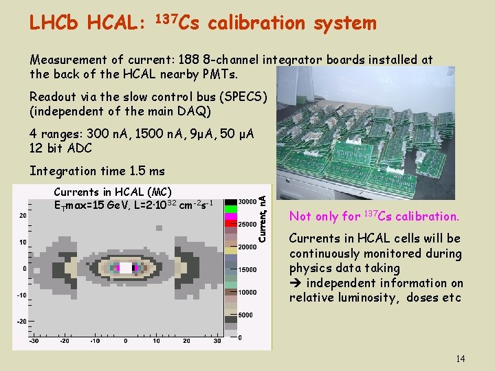 LHCb HCAL: 137 Cs calibration system Measurement of current: 188 8 -channel integrator boards