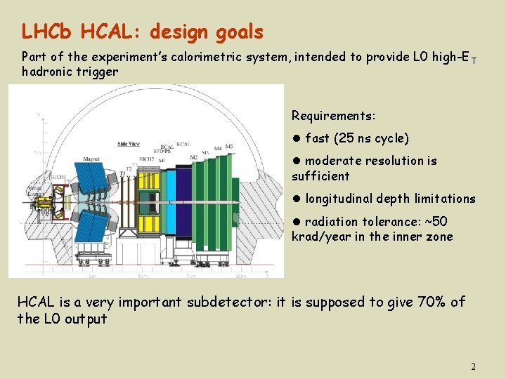 LHCb HCAL: design goals Part of the experiment’s calorimetric system, intended to provide L