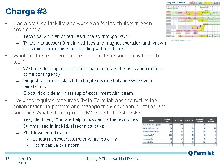 Charge #3 • Has a detailed task list and work plan for the shutdown