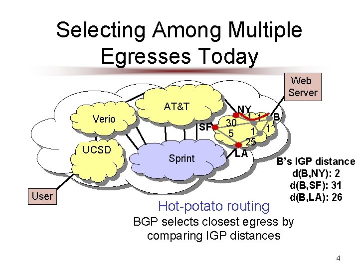 Selecting Among Multiple Egresses Today Web Server AT&T Verio UCSD User SF Sprint NY