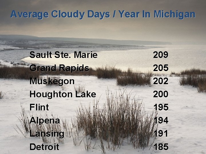 Average Cloudy Days / Year In Michigan Sault Ste. Marie Grand Rapids Muskegon Houghton