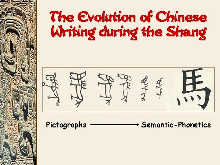 The Evolution of Chinese Writing during the Shang Pictographs Semantic-Phonetics 