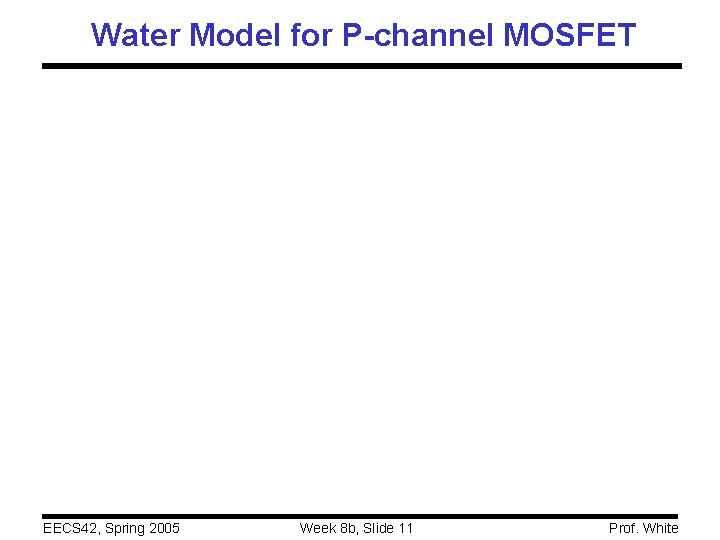 Water Model for P-channel MOSFET EECS 42, Spring 2005 Week 8 b, Slide 11 Water Model for P-channel MOSFET EECS 42, Spring 2005 Week 8 b, Slide 11