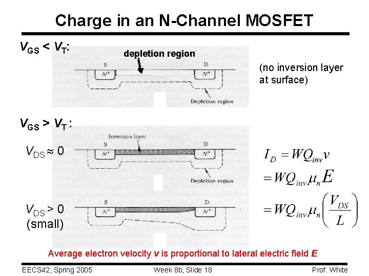 Charge in an N-Channel MOSFET VGS < VT: depletion region (no inversion layer at Charge in an N-Channel MOSFET VGS < VT: depletion region (no inversion layer at