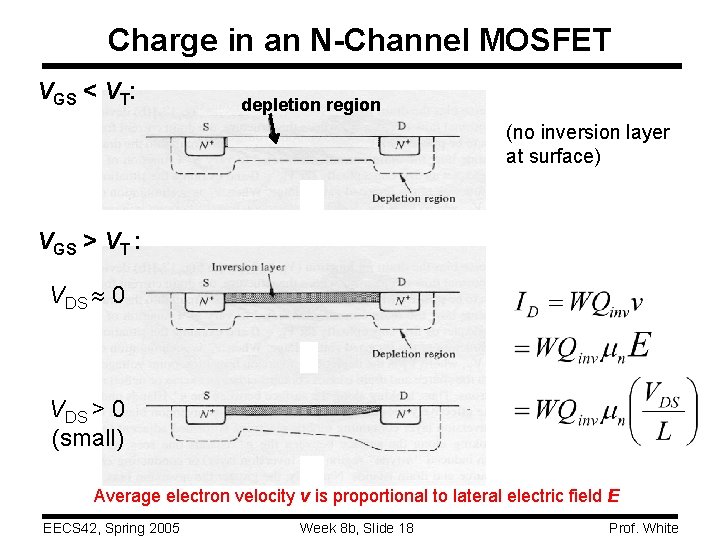 Charge in an N-Channel MOSFET VGS < VT: depletion region (no inversion layer at