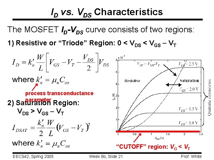 ID vs. VDS Characteristics The MOSFET ID-VDS curve consists of two regions: 1) Resistive