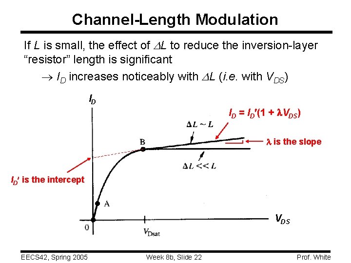 Channel-Length Modulation If L is small, the effect of DL to reduce the inversion-layer Channel-Length Modulation If L is small, the effect of DL to reduce the inversion-layer