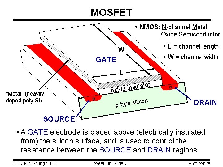 MOSFET • NMOS: N-channel Metal Oxide Semiconductor • L = channel length W •