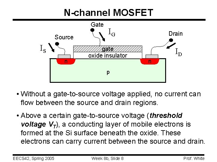 N-channel MOSFET Gate Source IS n IG gate oxide insulator Drain ID n p N-channel MOSFET Gate Source IS n IG gate oxide insulator Drain ID n p