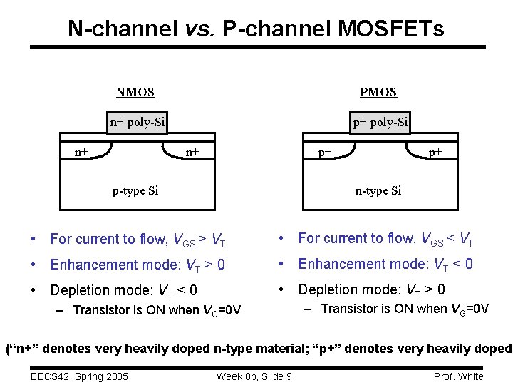 N-channel vs. P-channel MOSFETs NMOS PMOS n+ poly-Si p+ poly-Si n+ n+ p+ p-type