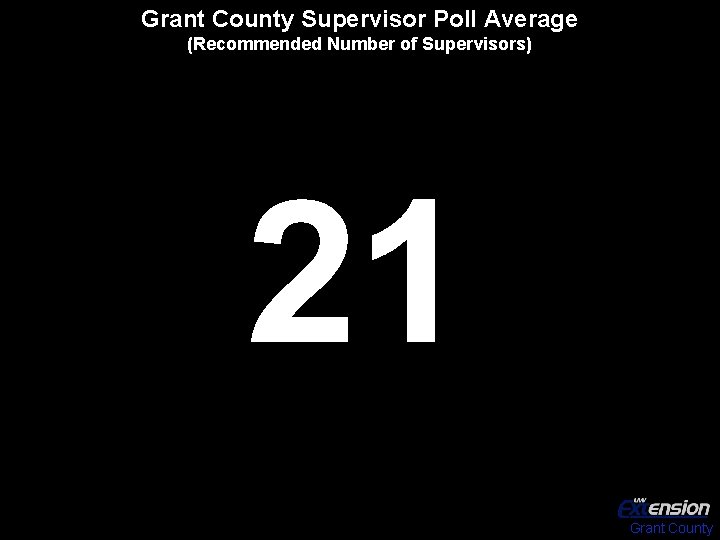 Grant County Supervisor Poll Average (Recommended Number of Supervisors) 21 Grant County 