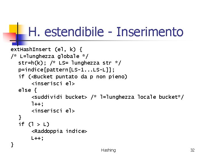 H. estendibile - Inserimento ext. Hash. Insert (el, k) { /* L=lunghezza globale */