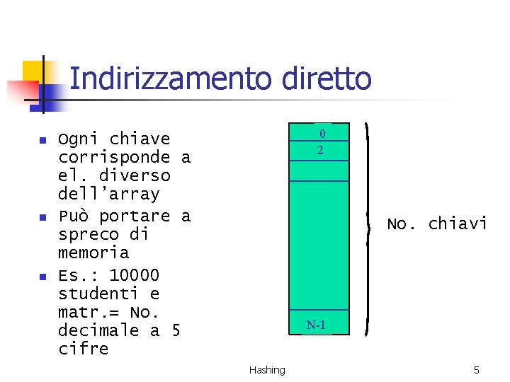 Indirizzamento diretto n n n 0 2 Ogni chiave corrisponde a el. diverso dell’array