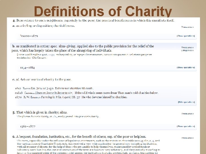 Definitions of Charity 