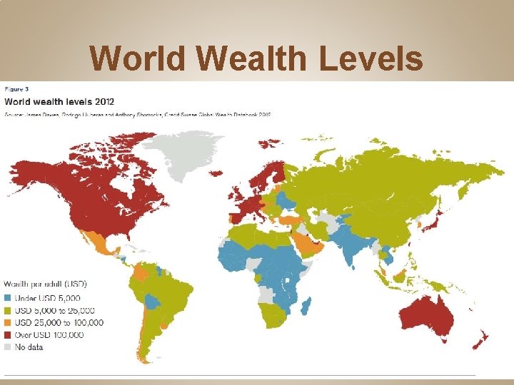 World Wealth Levels 