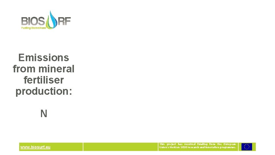 Emissions from mineral fertiliser production: N www. biosurf. eu This project has received funding