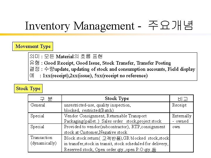 Inventory Management - 주요개념 Movement Type 의미 : 모든 Material의 흐름 표현 유형 :