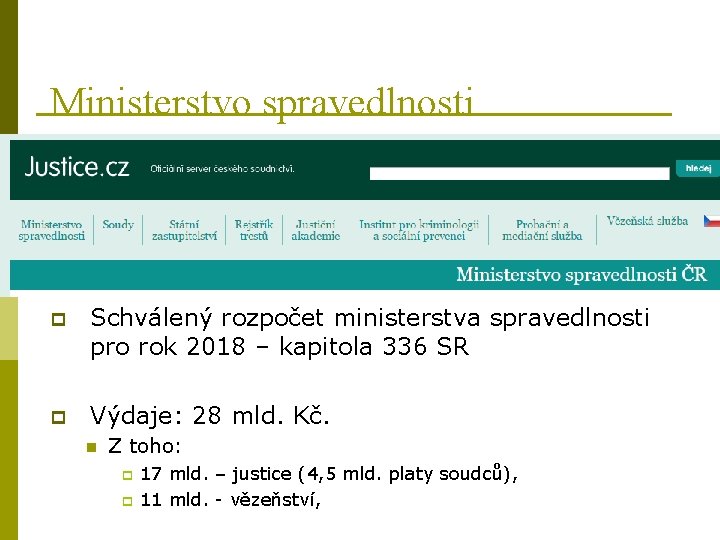 Ministerstvo spravedlnosti p Schválený rozpočet ministerstva spravedlnosti pro rok 2018 – kapitola 336 SR