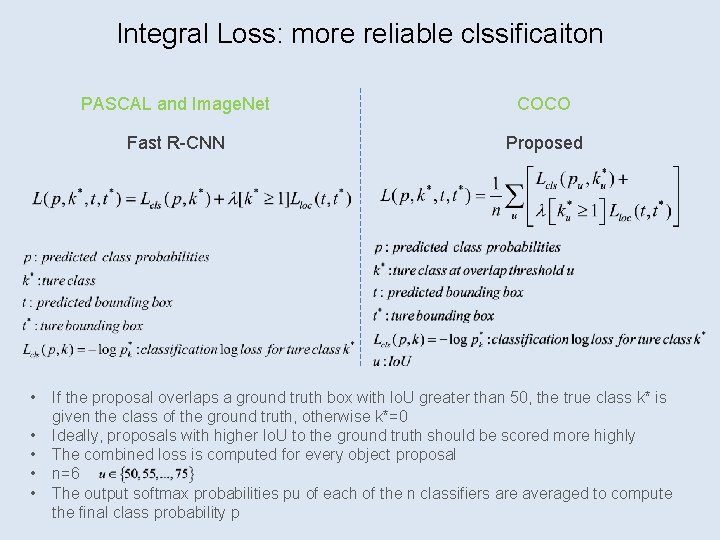 Integral Loss: more reliable clssificaiton • • • PASCAL and Image. Net COCO Fast