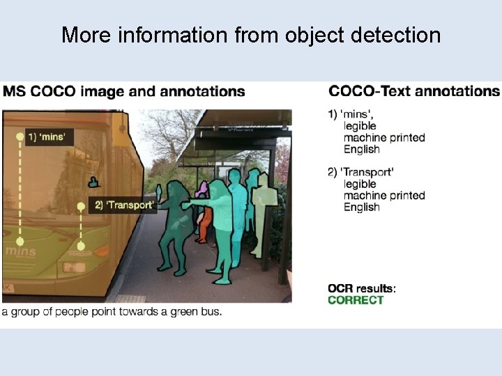 More information from object detection 