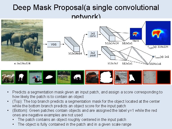 Deep Mask Proposal(a single convolutional network) • • • Predicts a segmentation mask given