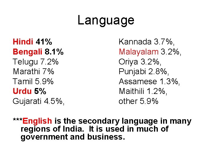 Language Hindi 41% Bengali 8. 1% Telugu 7. 2% Marathi 7% Tamil 5. 9%