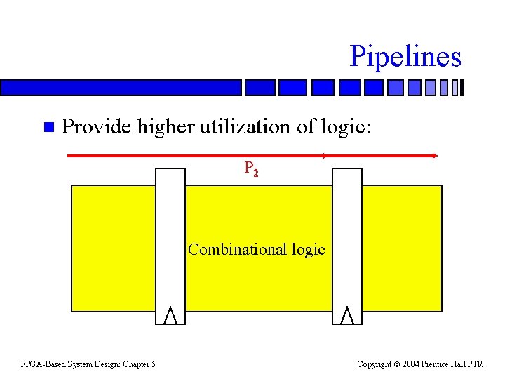 Pipelines n Provide higher utilization of logic: P 21 Combinational logic FPGA-Based System Design: