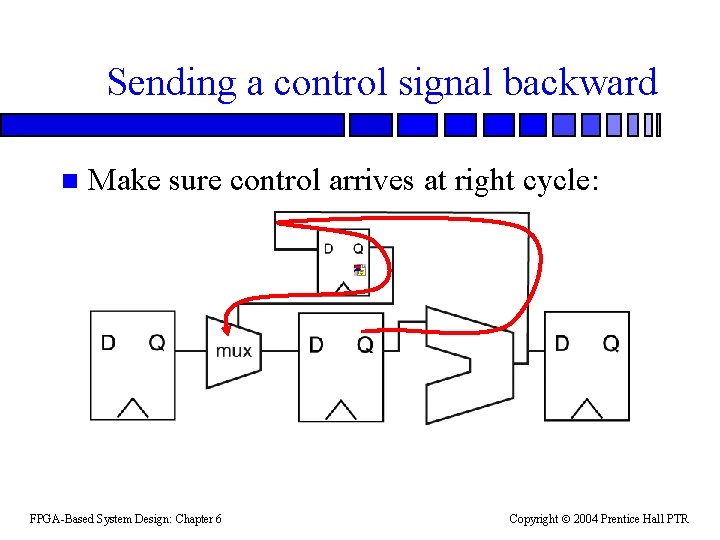 Sending a control signal backward n Make sure control arrives at right cycle: FPGA-Based