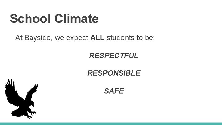 School Climate At Bayside, we expect ALL students to be: RESPECTFUL RESPONSIBLE SAFE 