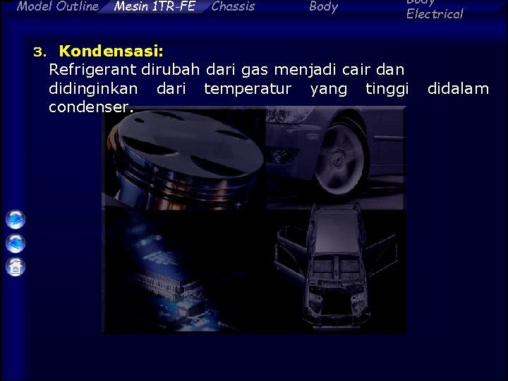 Model Outline 3. Mesin 1 TR-FE Chassis Body Electrical Kondensasi: Refrigerant dirubah dari gas