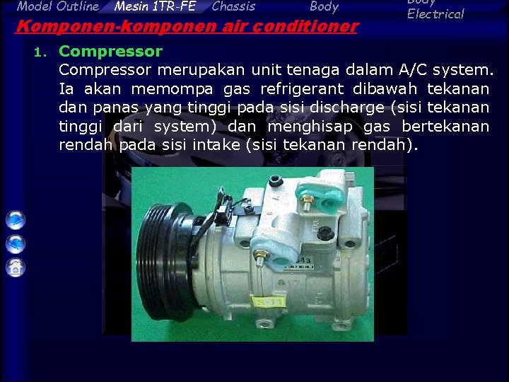 Model Outline Mesin 1 TR-FE Chassis Body Komponen-komponen air conditioner 1. Body Electrical Compressor