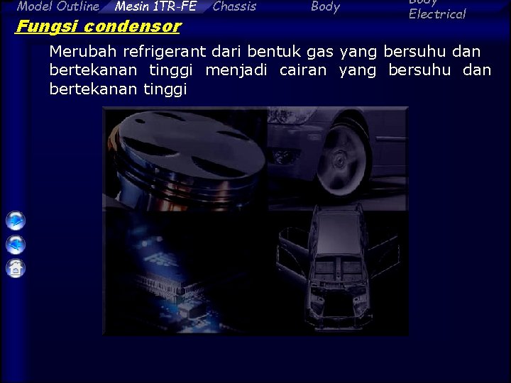 Model Outline Mesin 1 TR-FE Fungsi condensor Chassis Body Electrical Merubah refrigerant dari bentuk