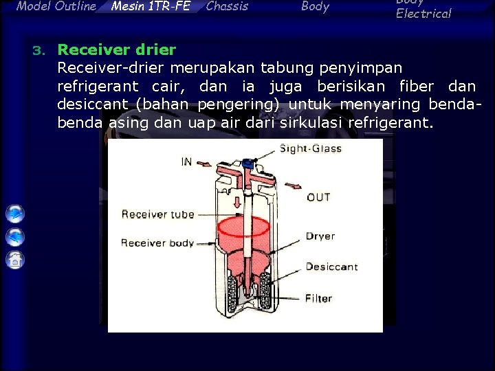 Model Outline 3. Mesin 1 TR-FE Chassis Body Electrical Receiver drier Receiver-drier merupakan tabung