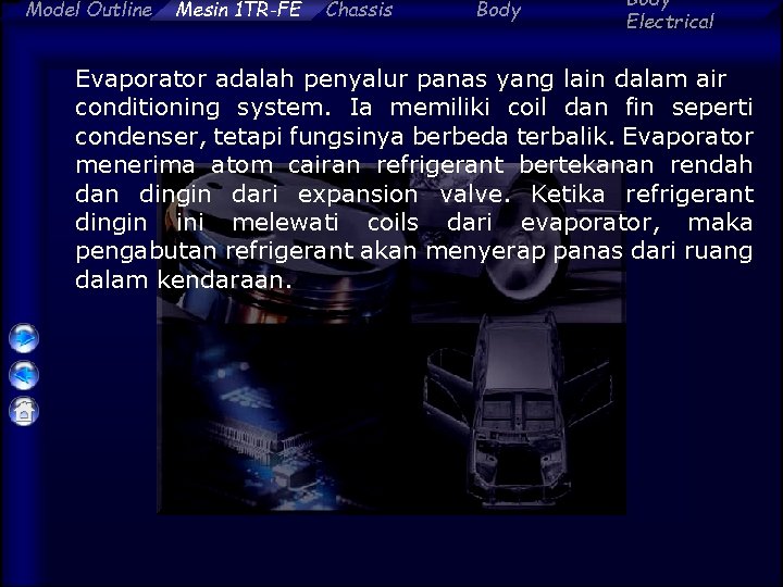 Model Outline Mesin 1 TR-FE Chassis Body Electrical Evaporator adalah penyalur panas yang lain