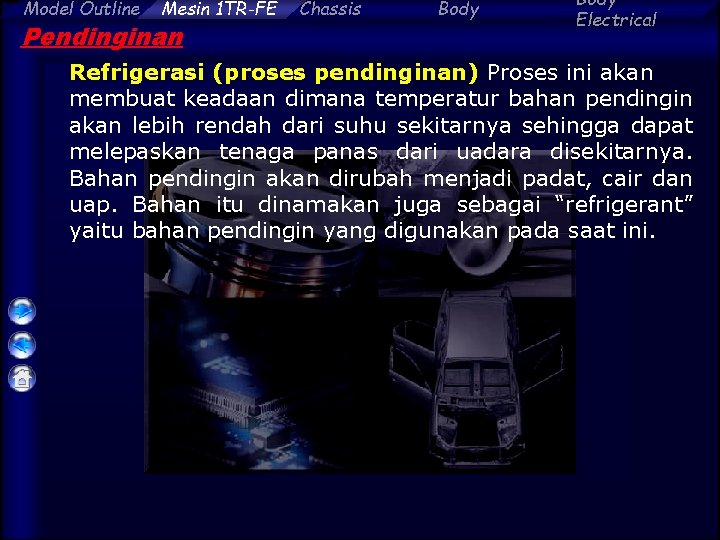 Model Outline Mesin 1 TR-FE Pendinginan Chassis Body Electrical Refrigerasi (proses pendinginan) Proses ini