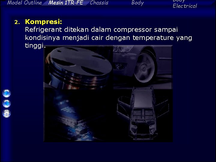 Model Outline 2. Mesin 1 TR-FE Chassis Body Electrical Kompresi: Refrigerant ditekan dalam compressor
