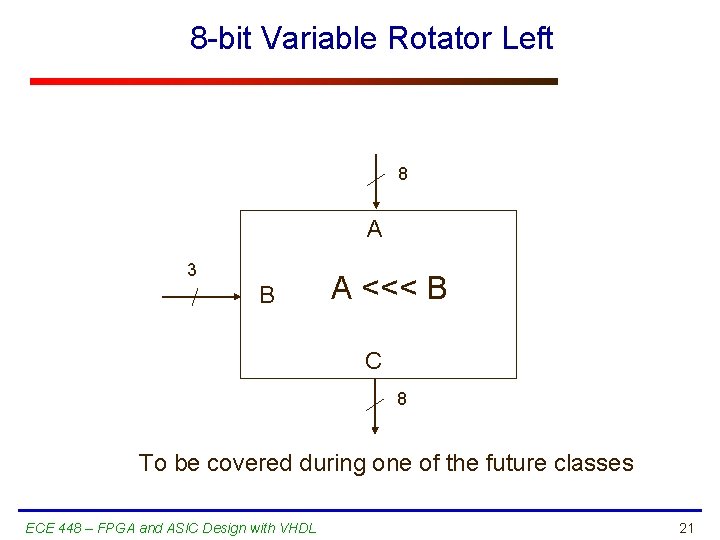 8 -bit Variable Rotator Left 8 A 3 B A <<< B C 8