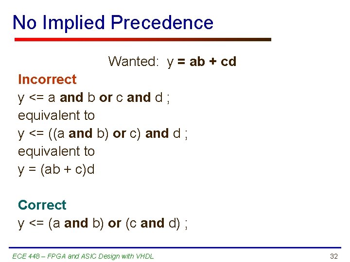 No Implied Precedence Wanted: y = ab + cd Incorrect y <= a and